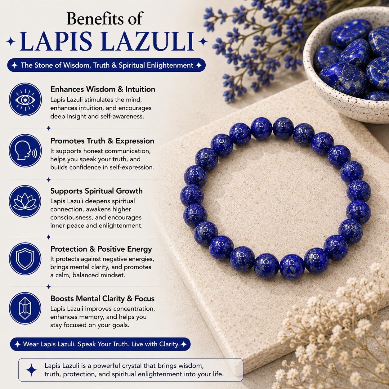 Lapis Bracelet - Image 5